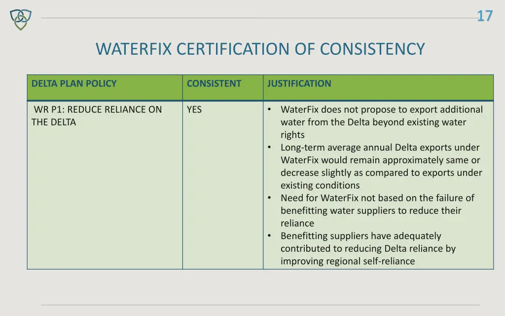 slide17