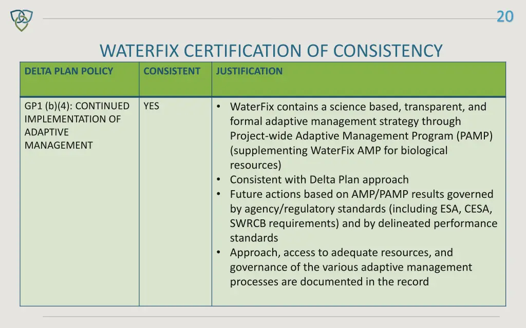 slide20