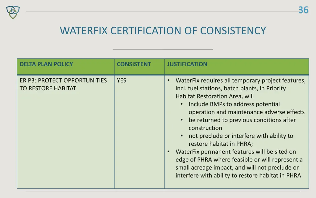 slide36