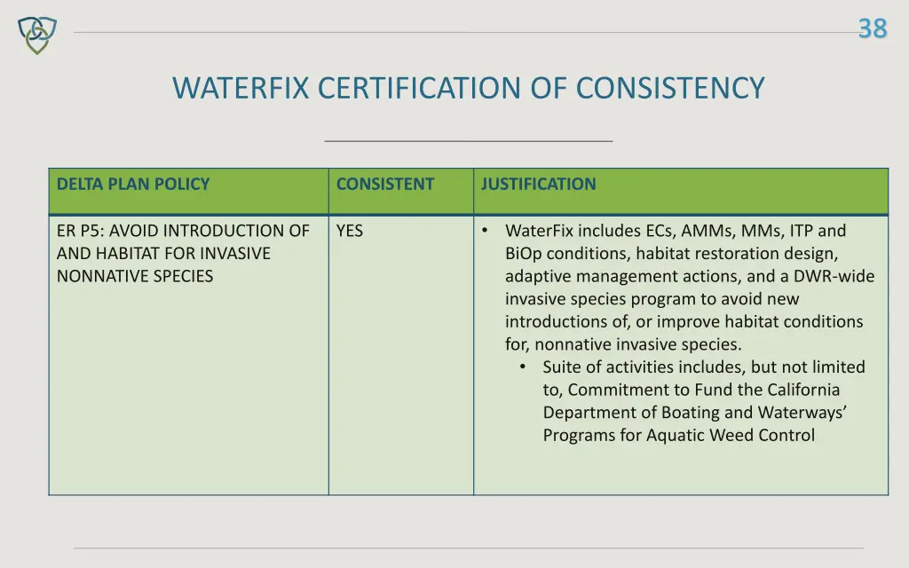slide38