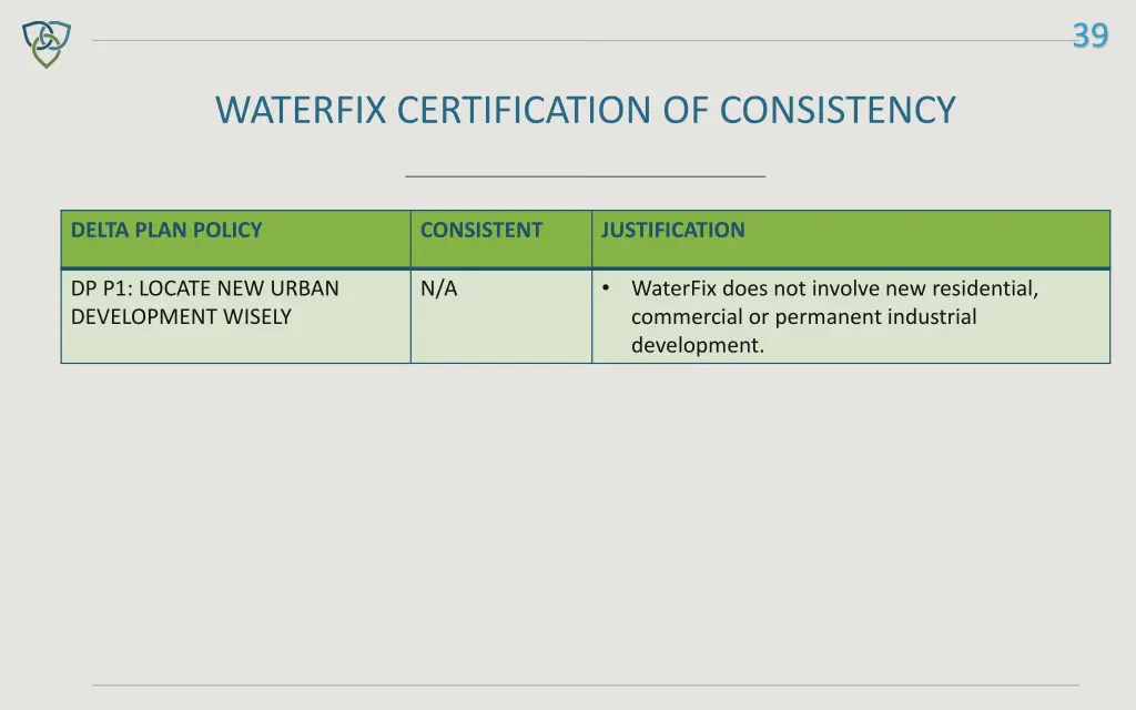 slide39