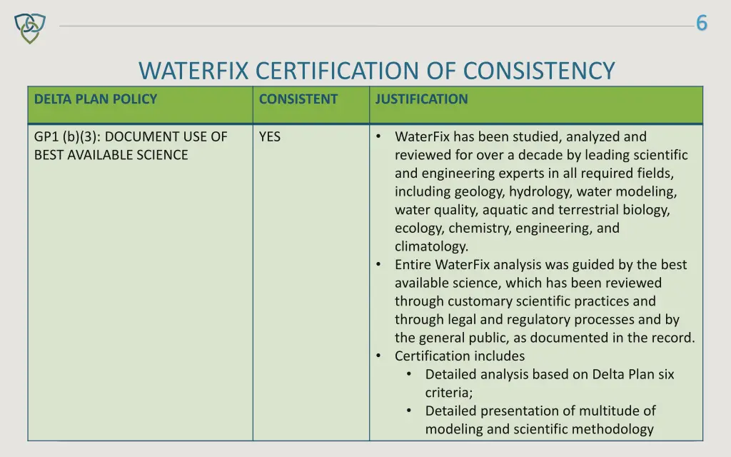 slide6