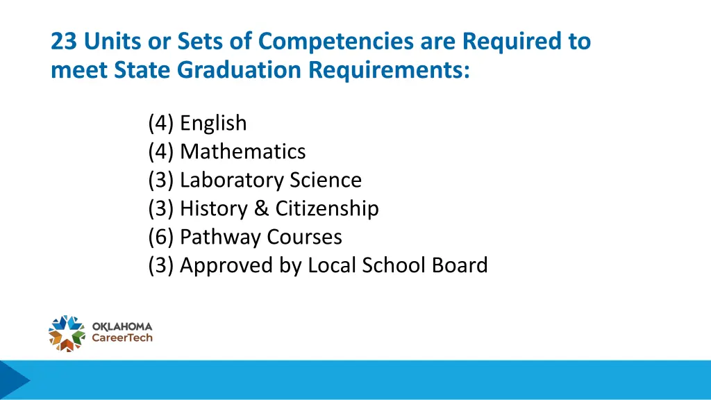 23 units or sets of competencies are required