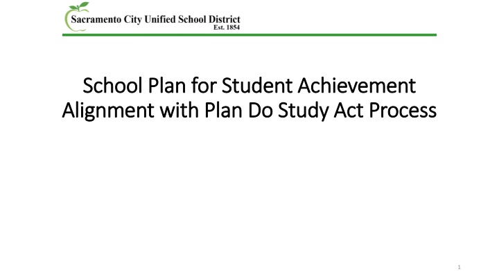 school plan for student achievement school plan
