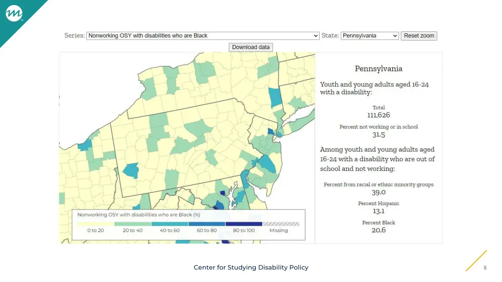 center for studying disability policy 3