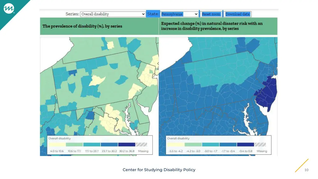 center for studying disability policy 4