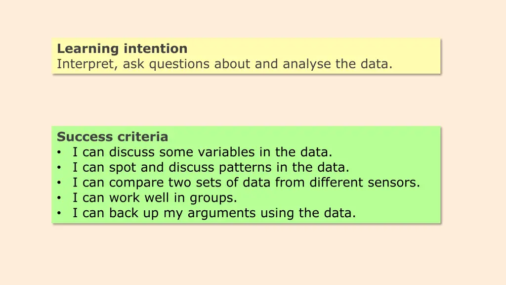 learning intention interpret ask questions about