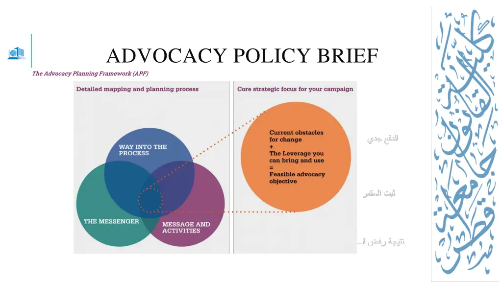 advocacy policy brief the advocacy planning