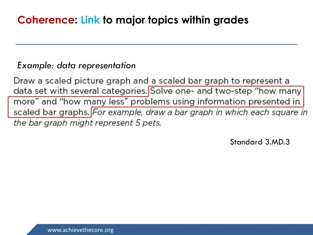 coherence link to major topics within grades