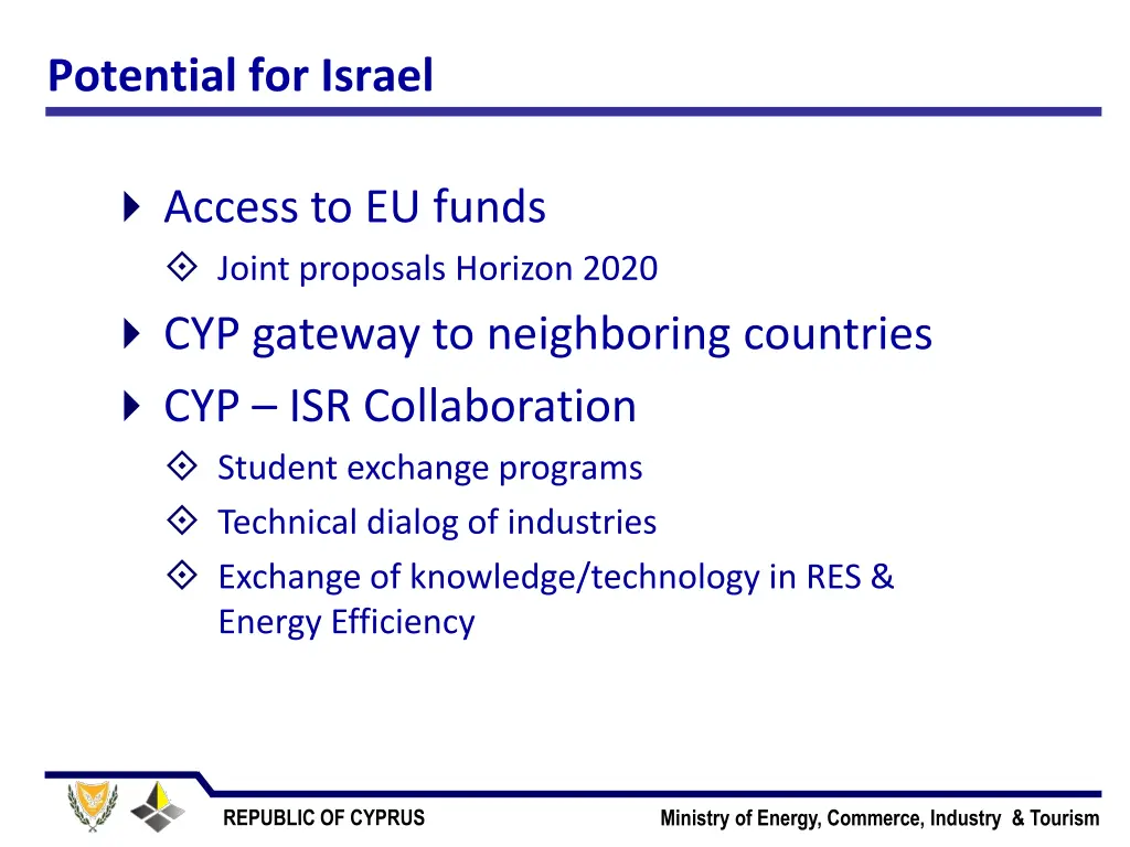 potential for israel