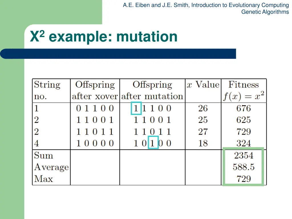 a e eiben and j e smith introduction 11