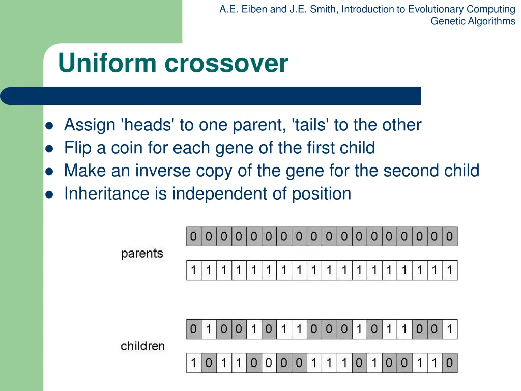 a e eiben and j e smith introduction 15