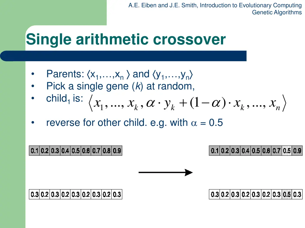 a e eiben and j e smith introduction 26