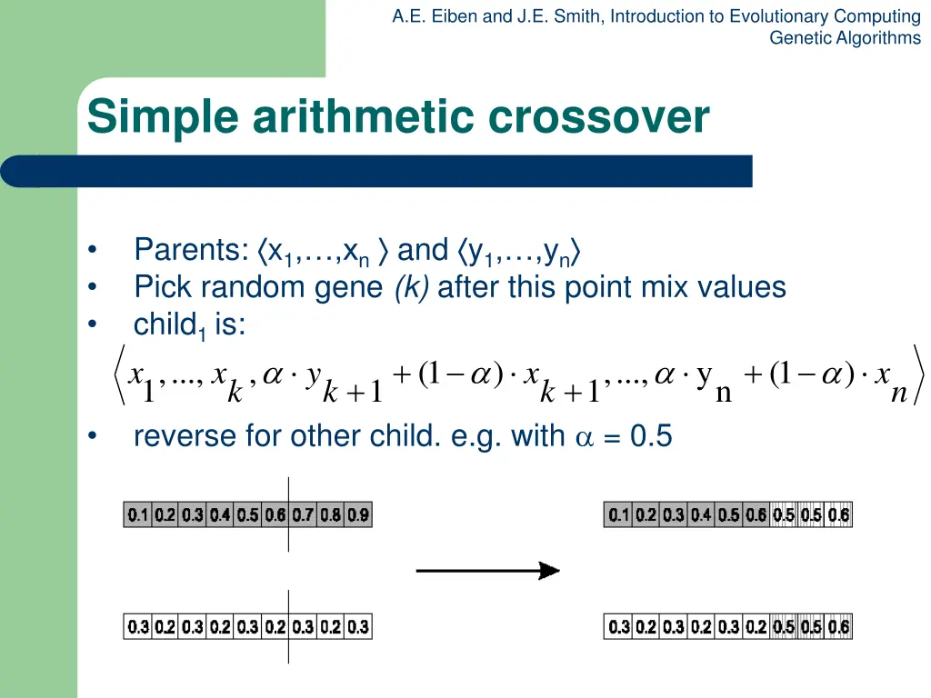 a e eiben and j e smith introduction 27