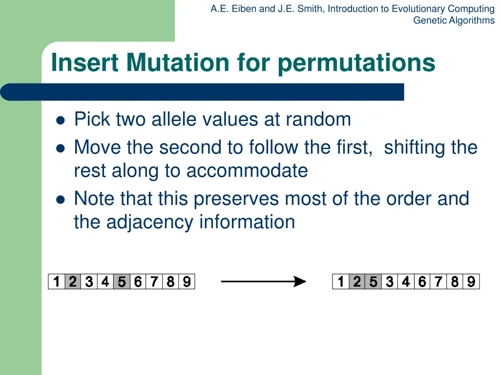 a e eiben and j e smith introduction 32
