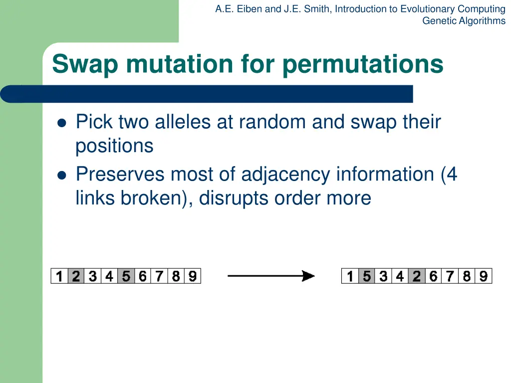 a e eiben and j e smith introduction 33