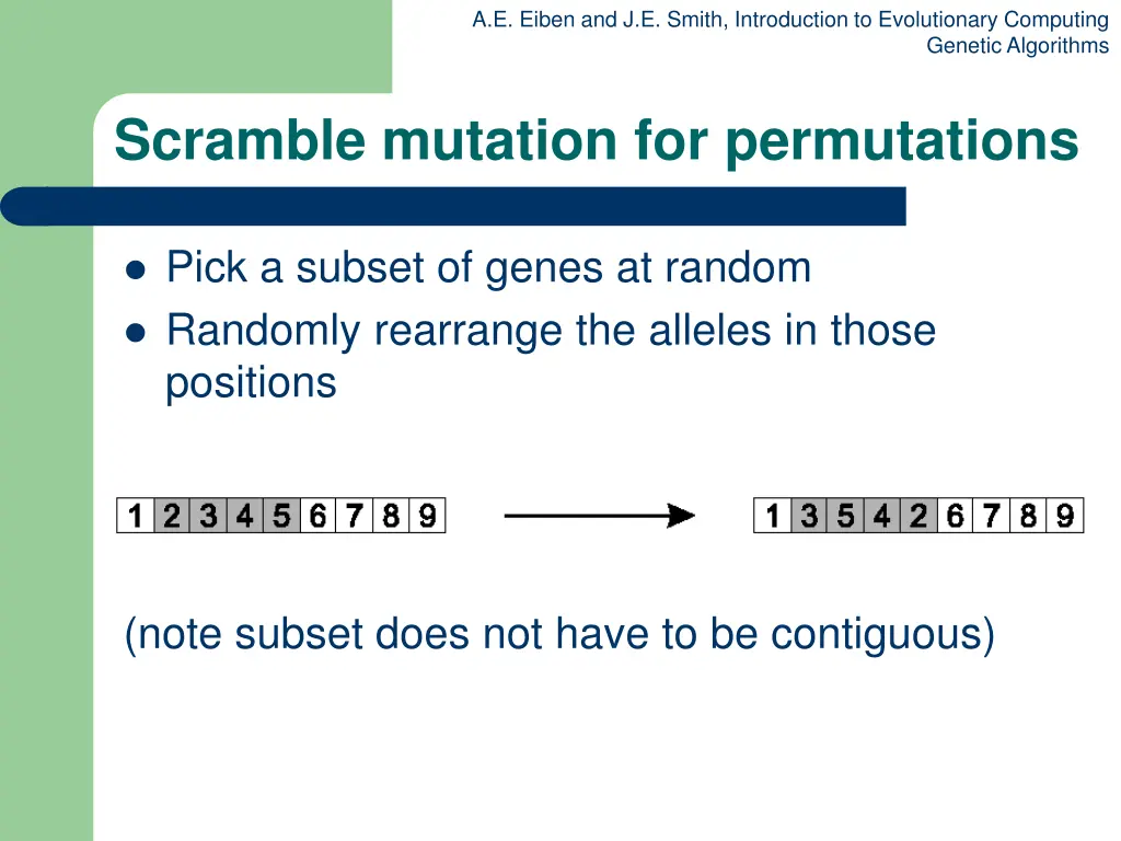 a e eiben and j e smith introduction 35