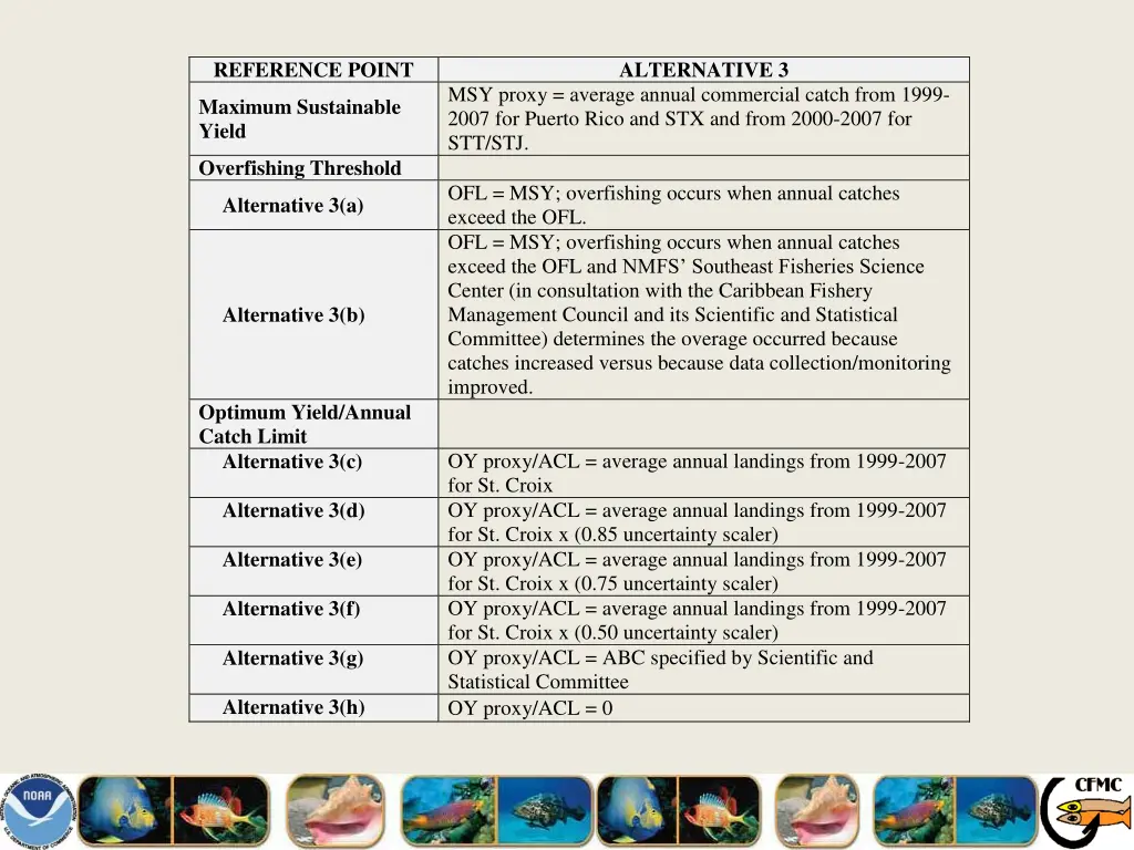 reference point 4