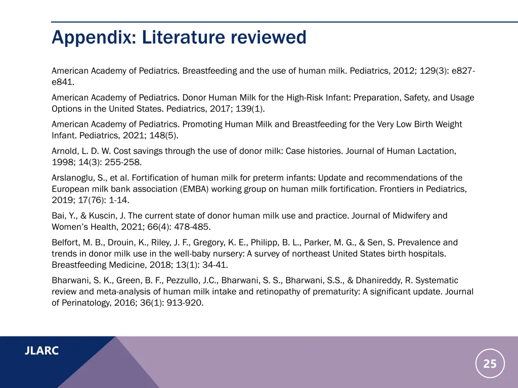 appendix literature reviewed