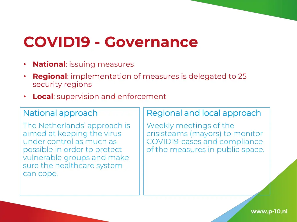 covid19 governance