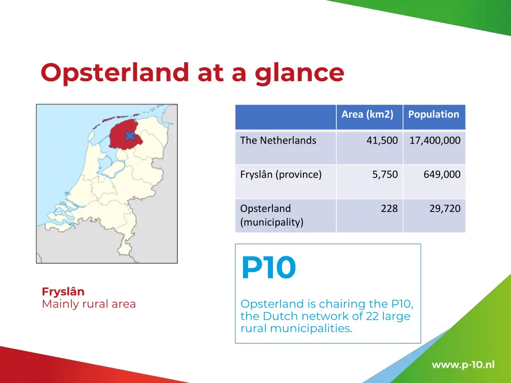 opsterland at a glance