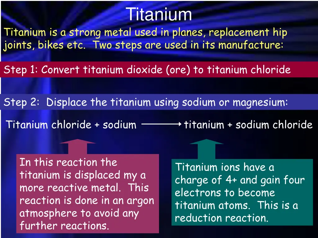 titanium