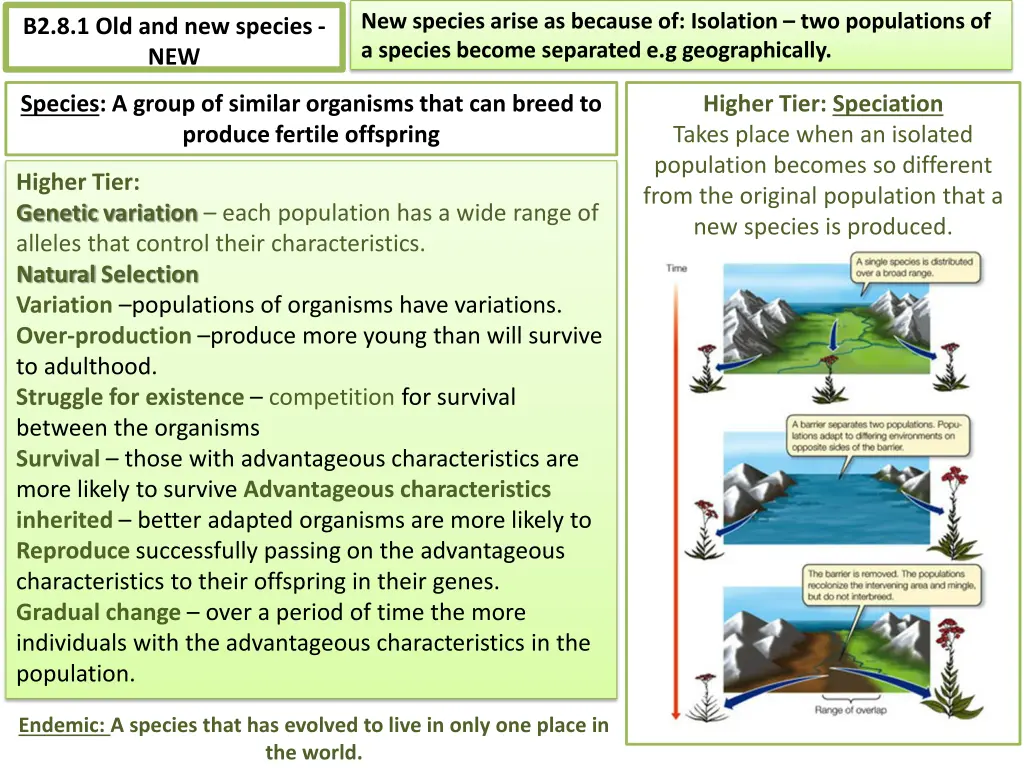 new species arise as because of isolation