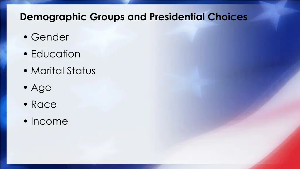 demographic groups and presidential choices