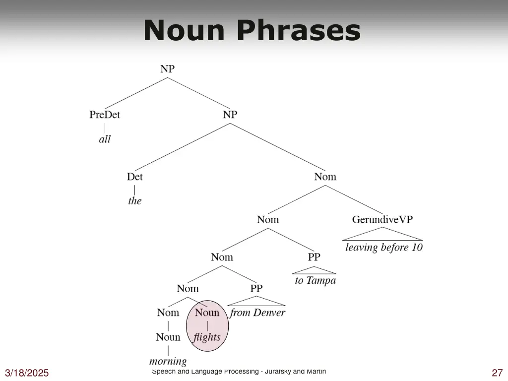 noun phrases 1