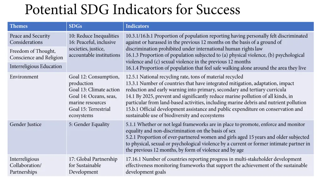 slide12