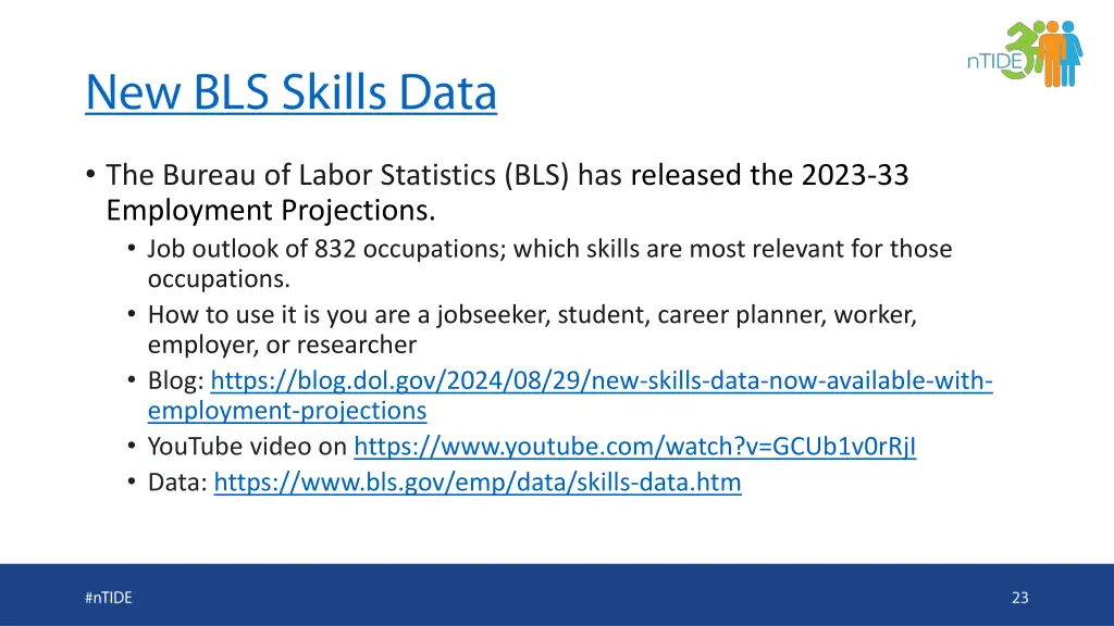 the bureau of labor statistics bls has released