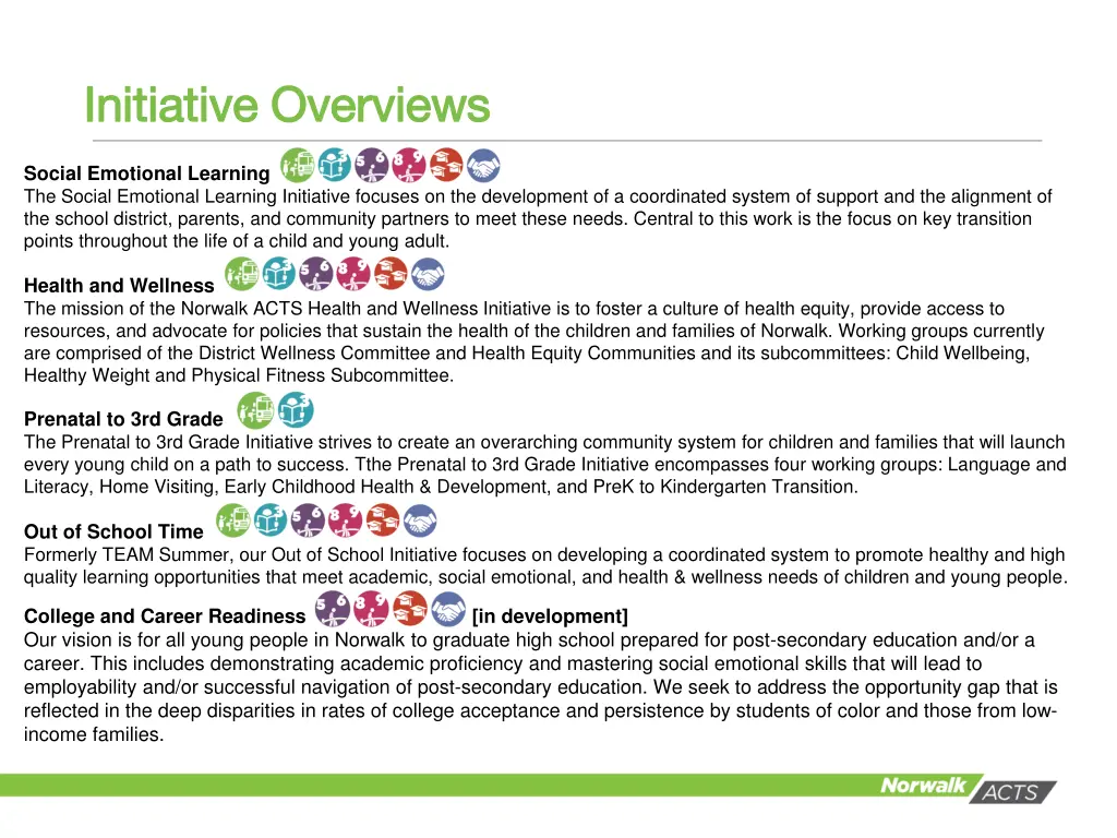 initiative overviews initiative overviews