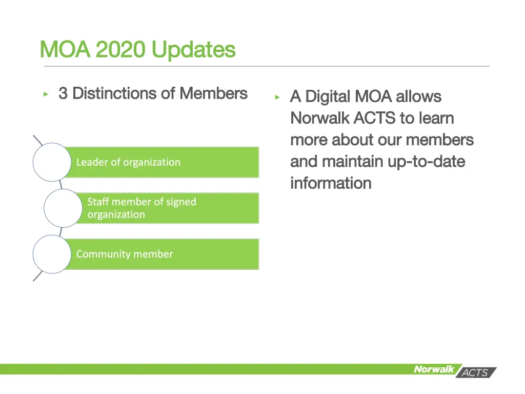 moa 2020 updates moa 2020 updates