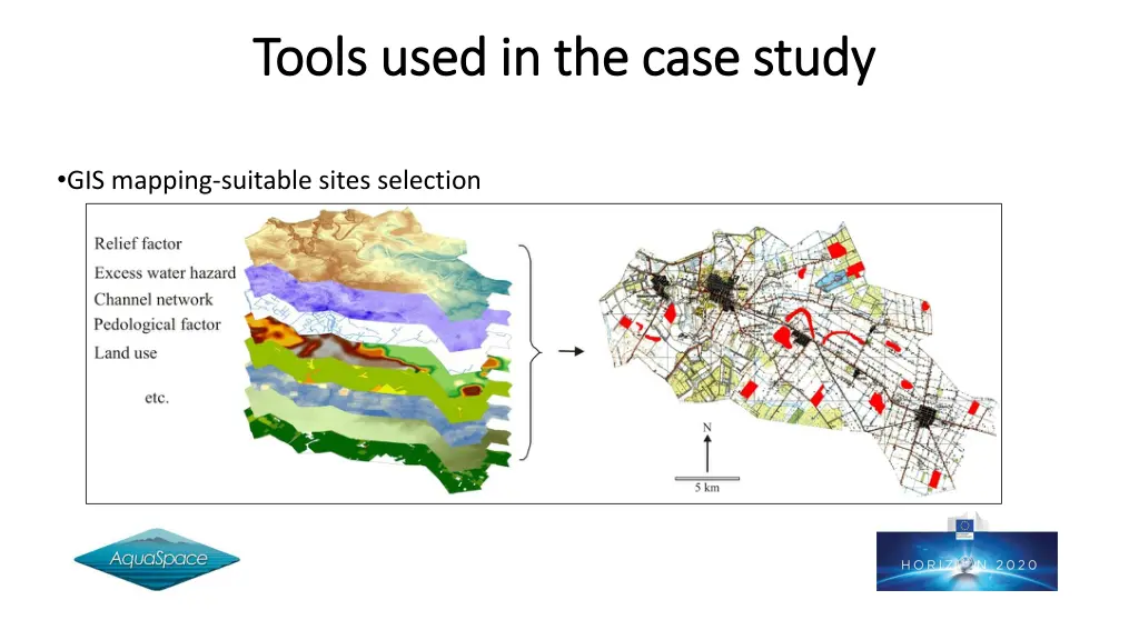 tools used in the case study tools used 1