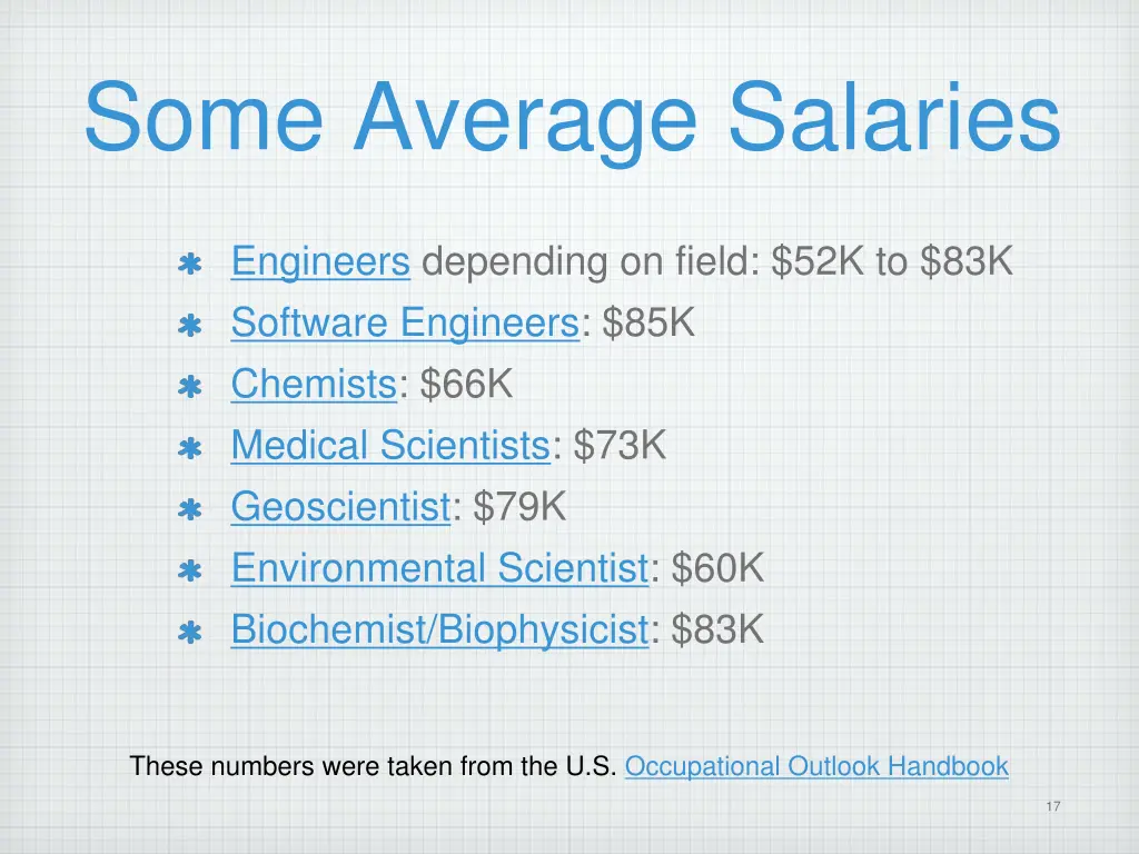 some average salaries