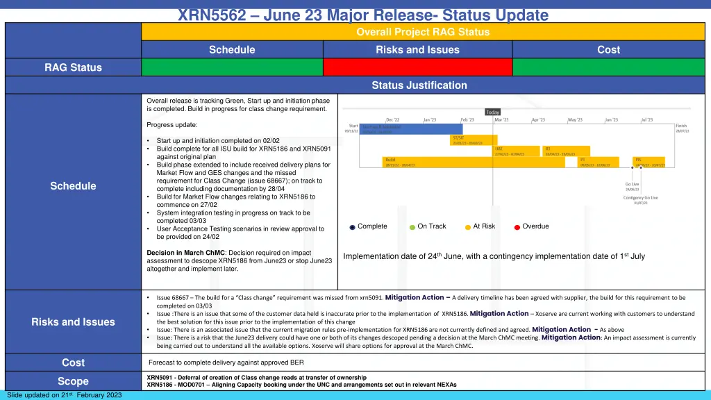 xrn5562 june 23 major release status update