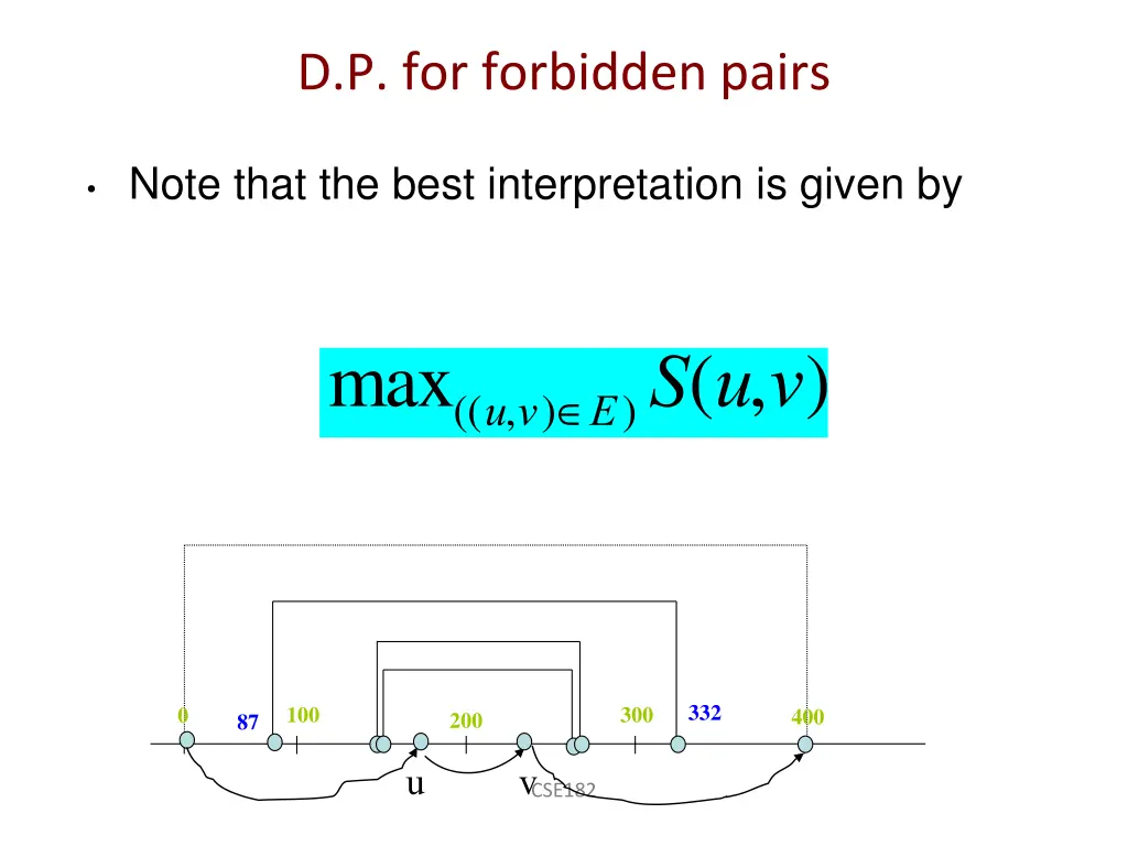d p for forbidden pairs 1