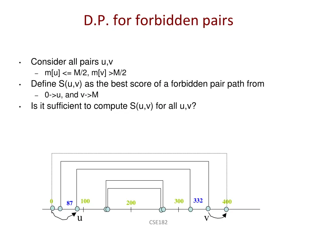 d p for forbidden pairs