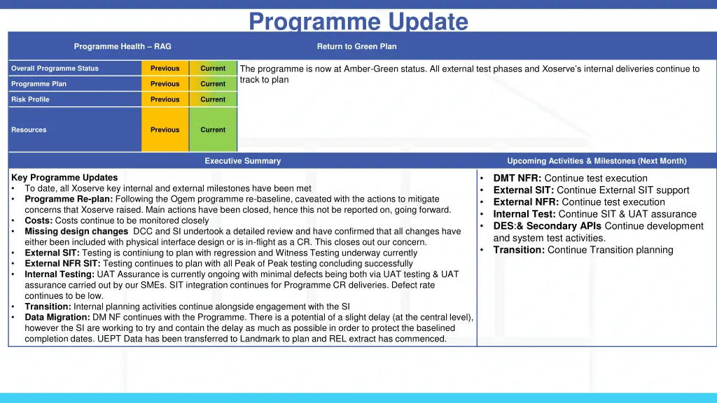 programme update