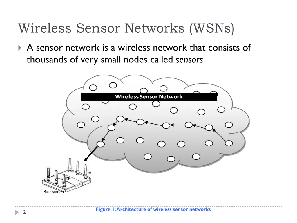 wireless sensor networks wsns