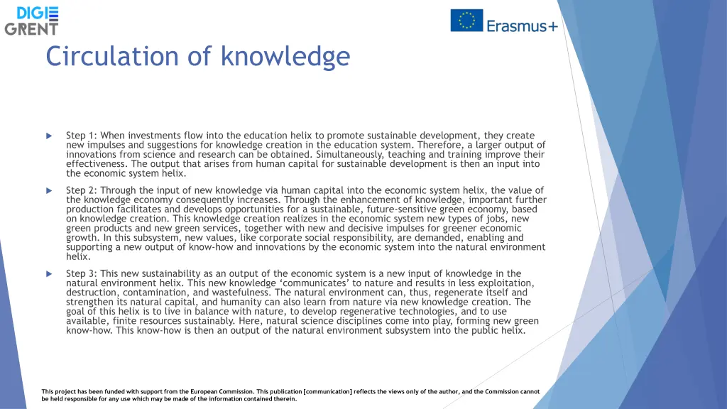 circulation of knowledge 1