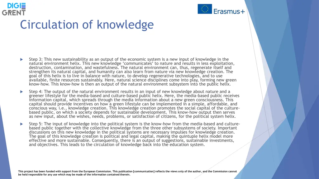 circulation of knowledge 2