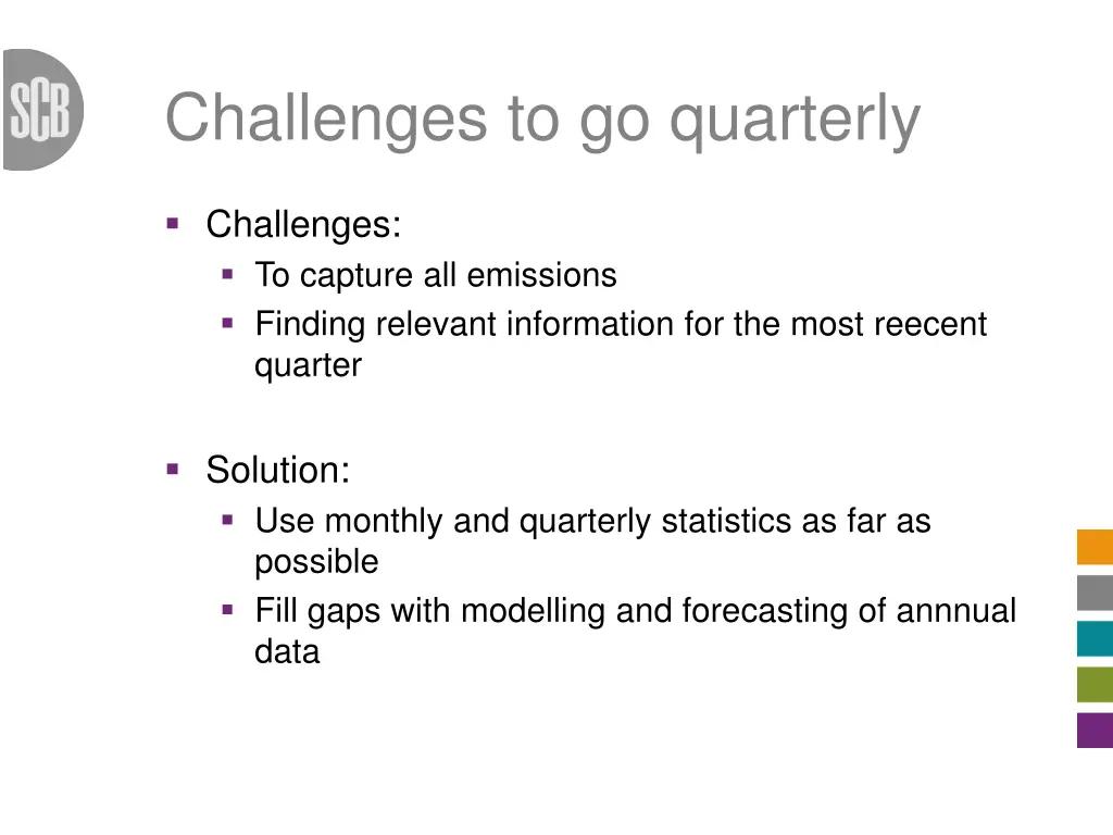 challenges to go quarterly