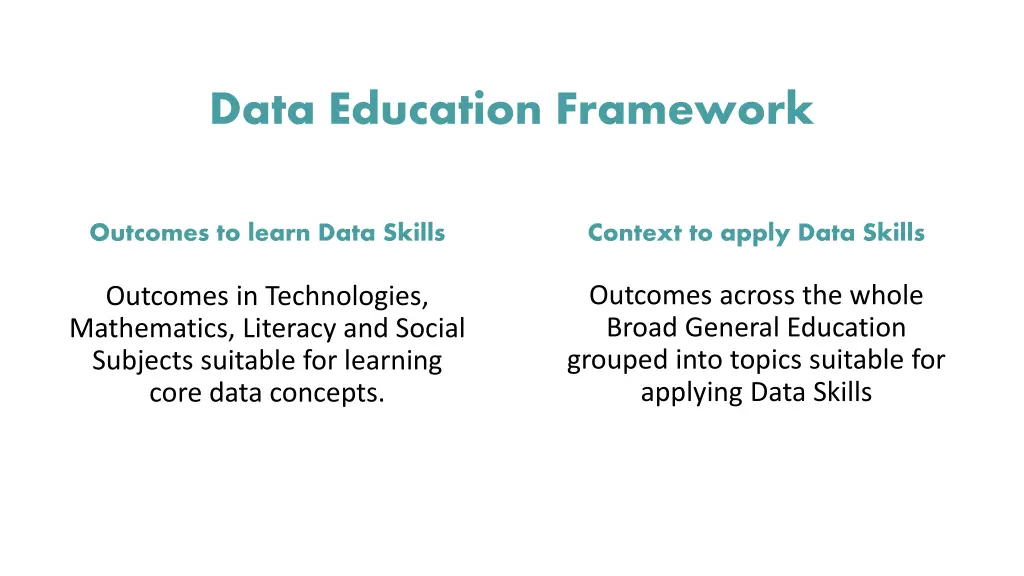data education framework
