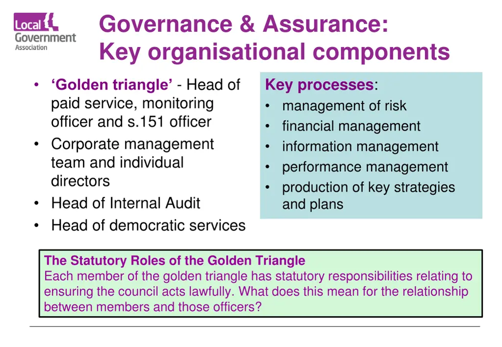 governance assurance key organisational components