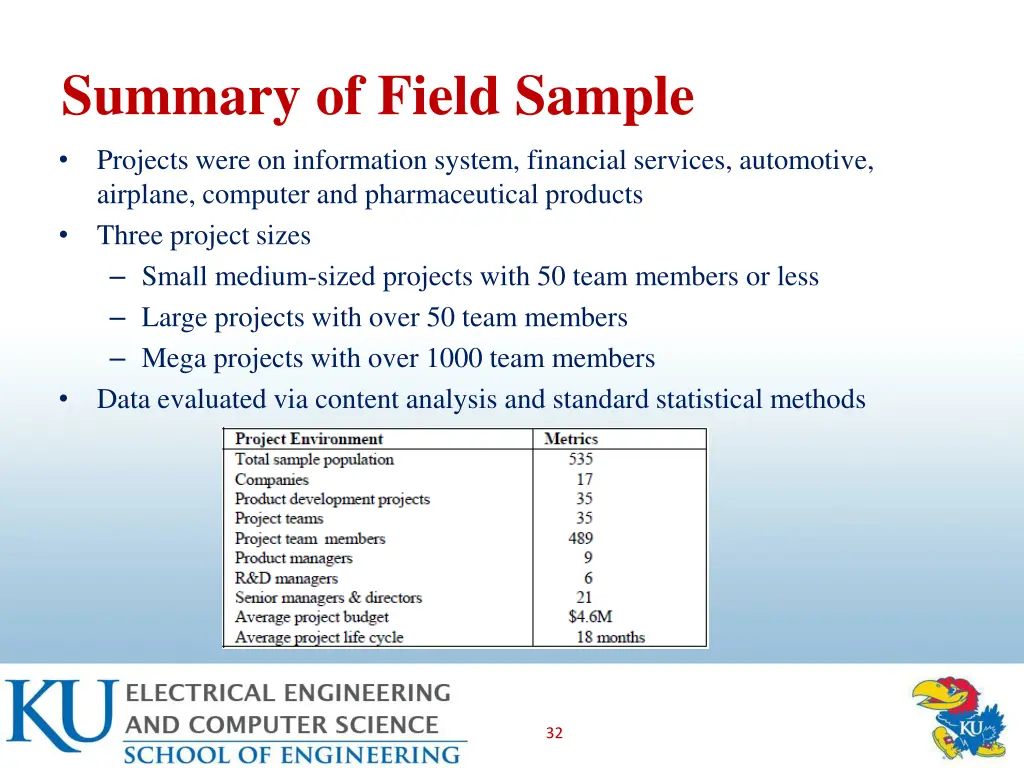 summary of field sample