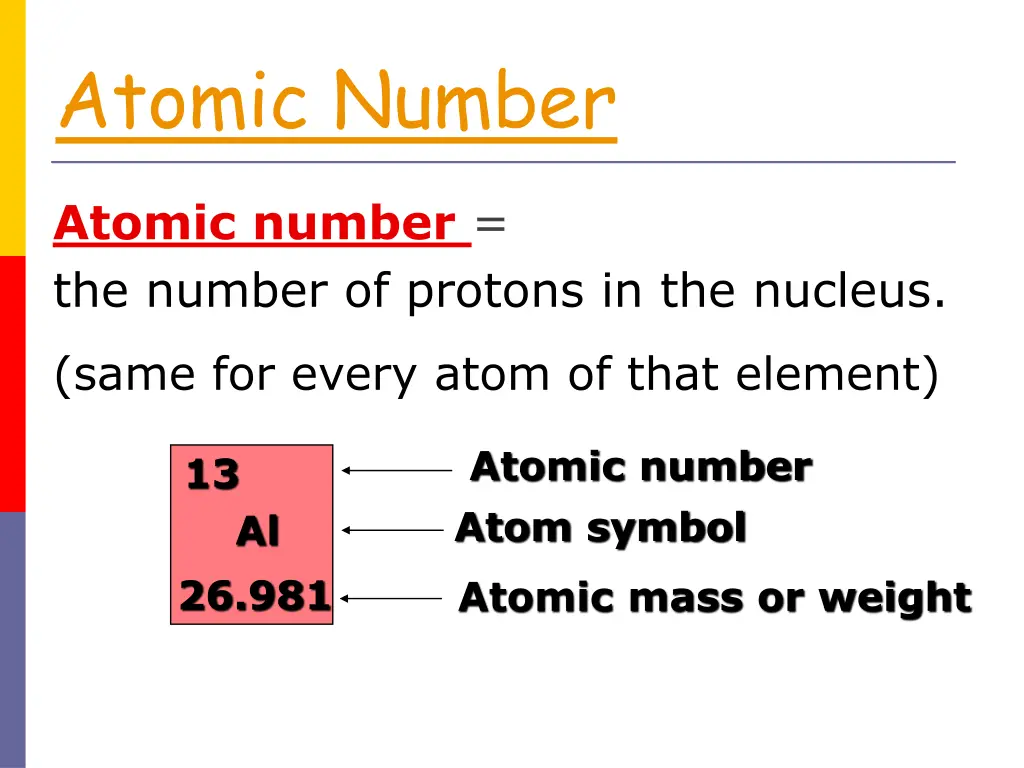 atomic number