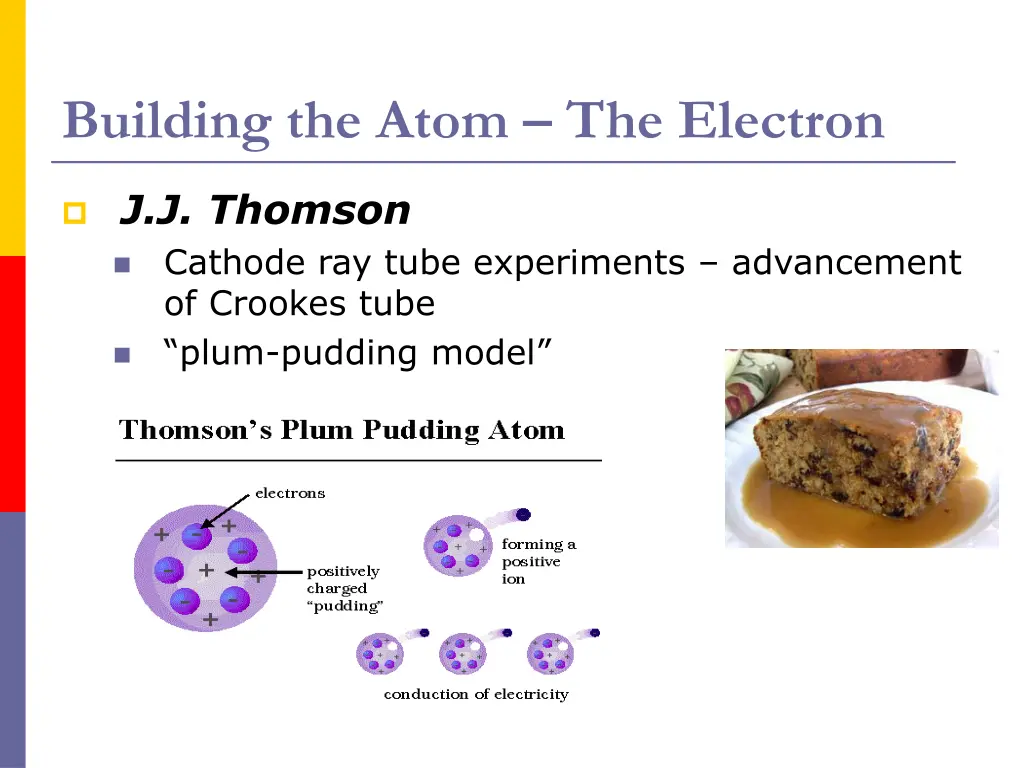 building the atom the electron 1
