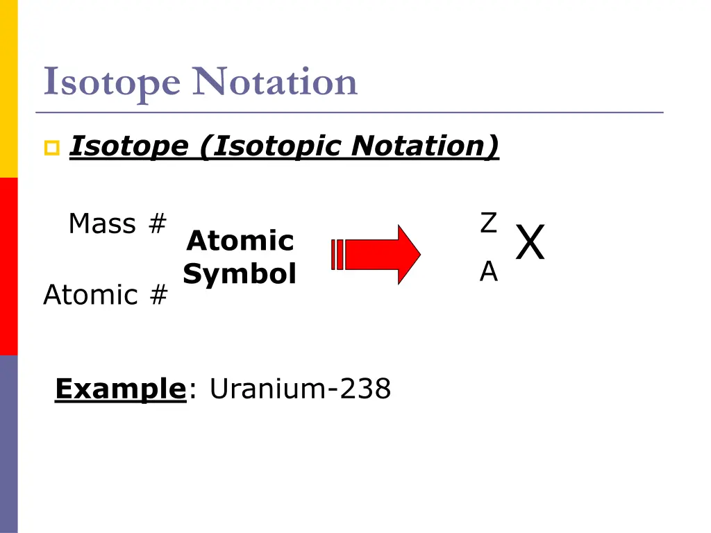 isotope notation