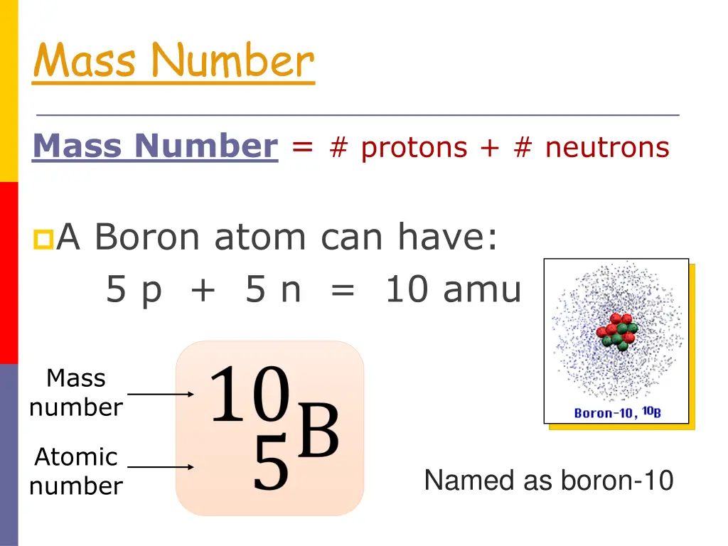 mass number